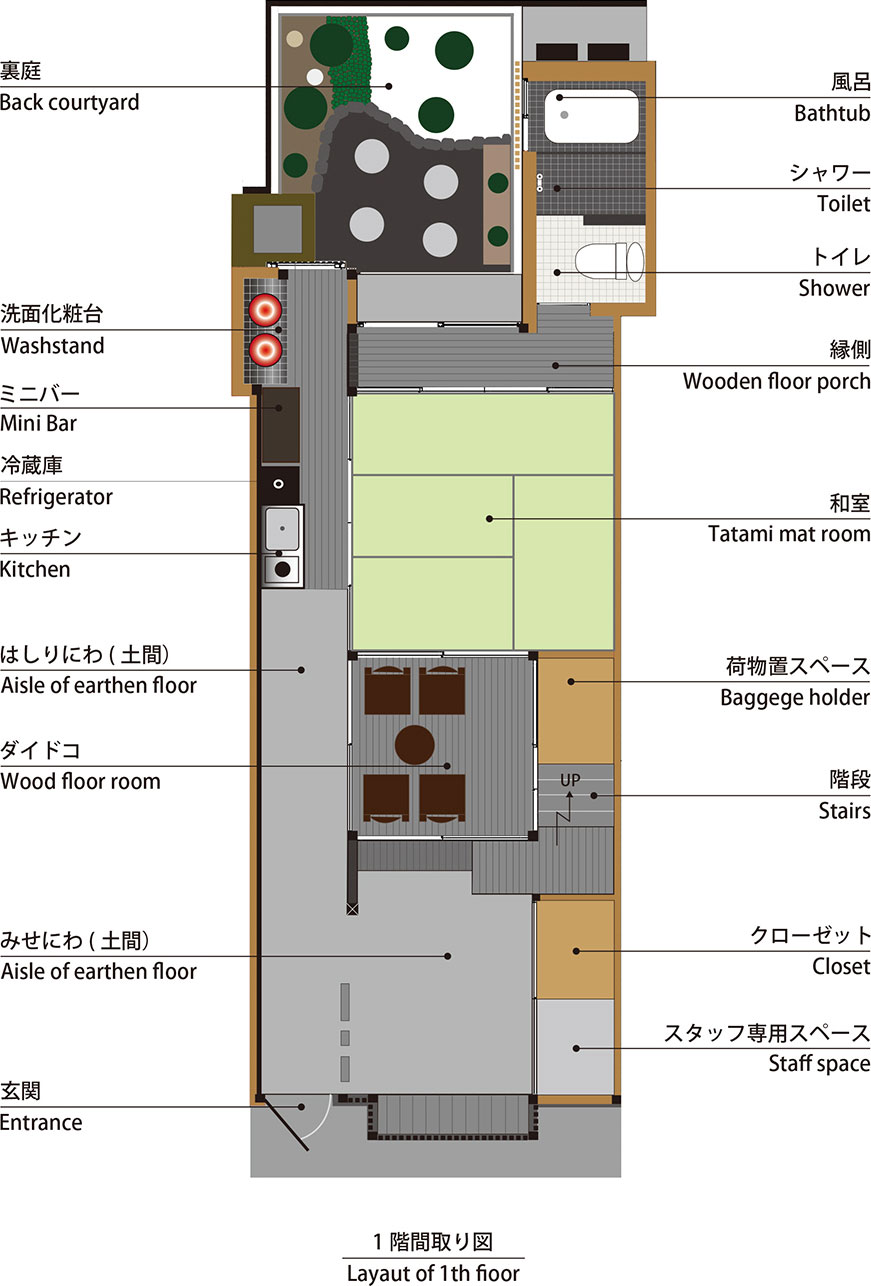 MACHIYA STAY KYO MIYABI｜Rooms and floor plan