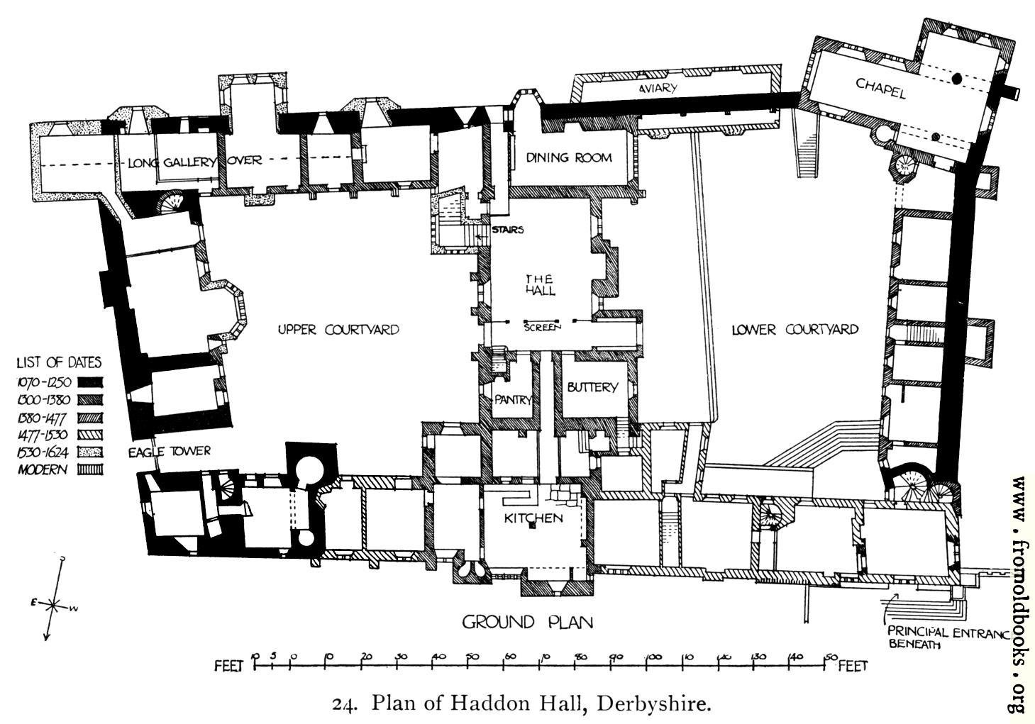 24. Plan of Haddon Hall, Derbyshire