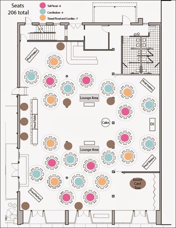 Multiple Reception Floor Plan Layout Ideas and the