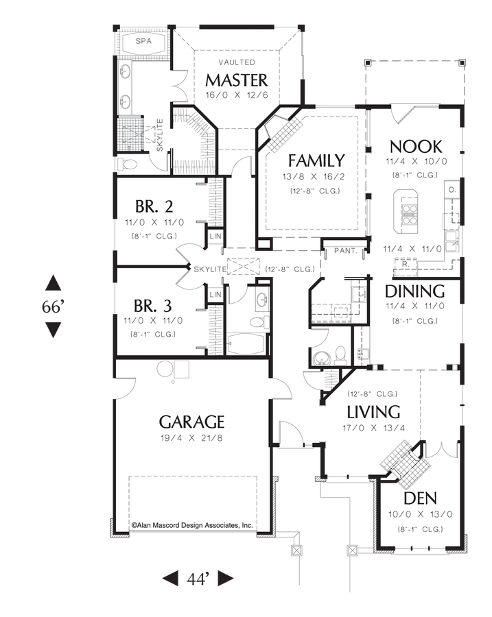 Ranch House Plan 1212 The Sutherland 2089 Sqft, 3 Beds, 2