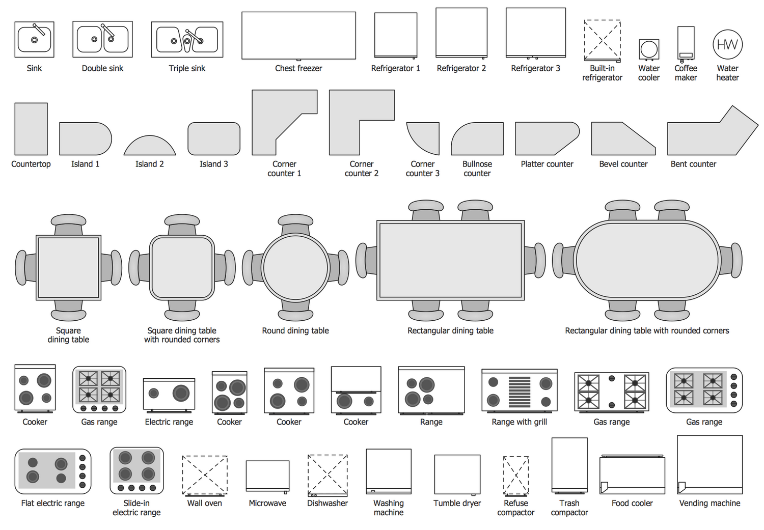 Design Elements — Kitchen, Dining Room Floor plan