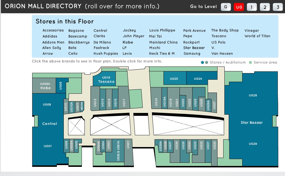 Mall Directory/ Floor Plan Orion Mall