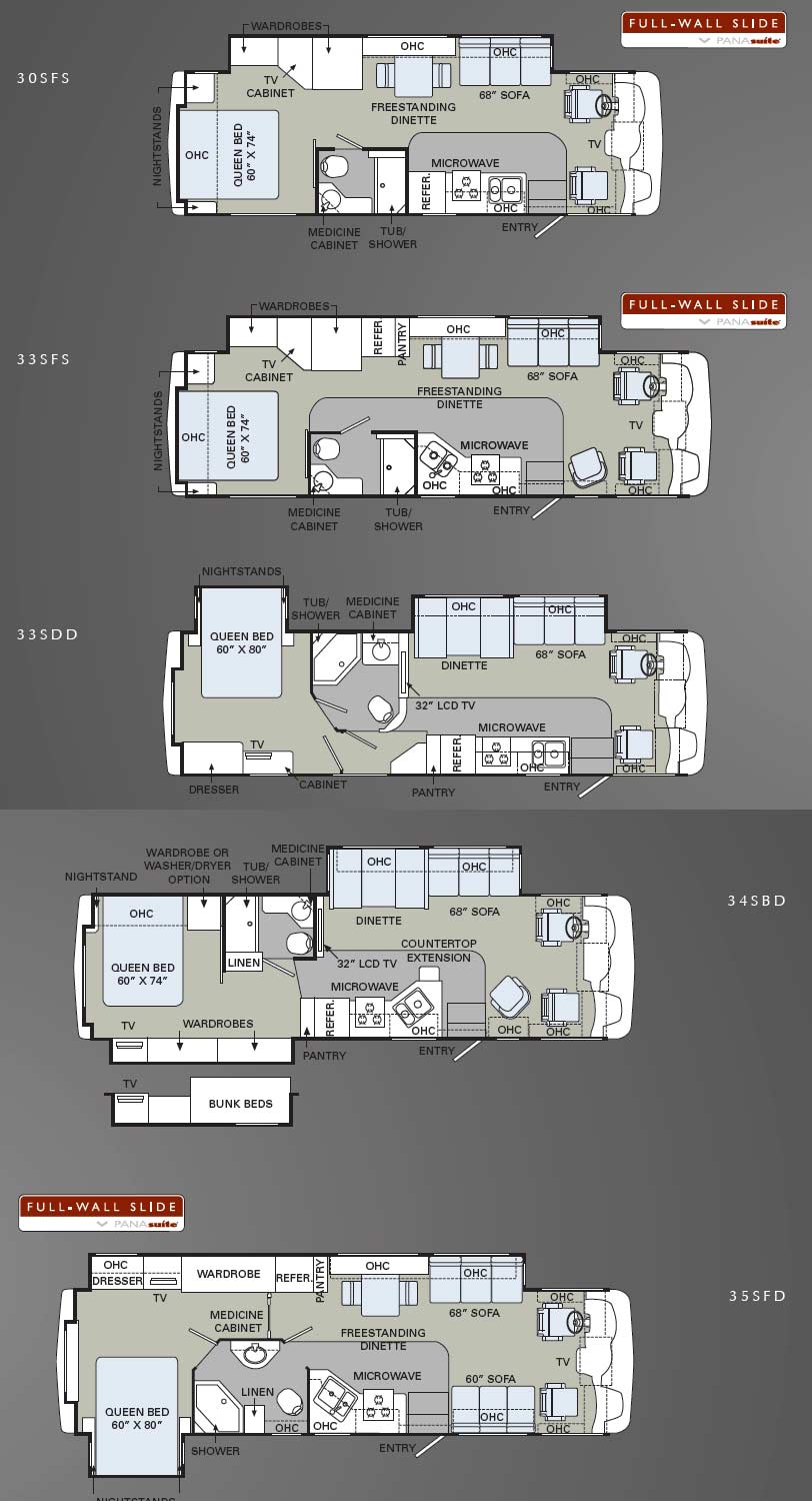 Holiday Rambler Admiral class A motorhome floorplans