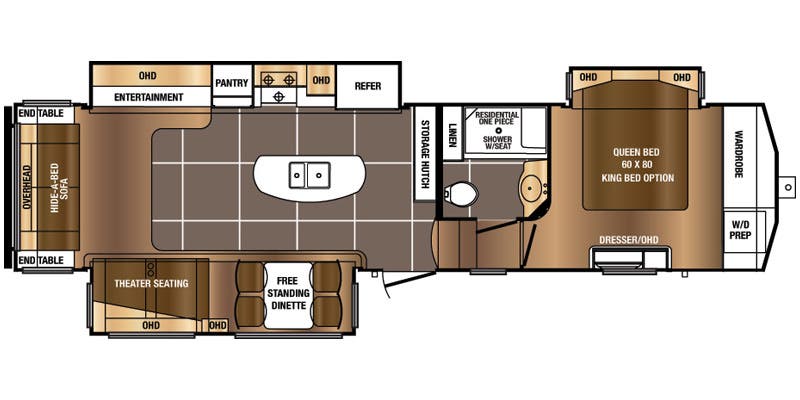 Full Specs for 2015 Prime Time Sanibel Traveler 33RS RVs