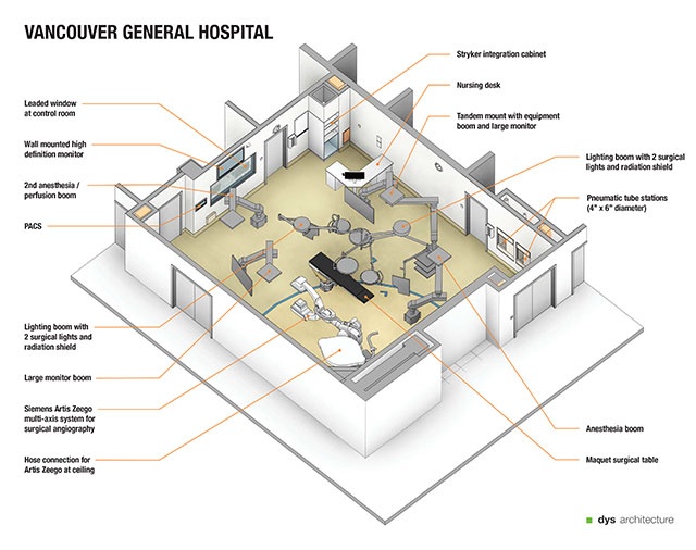 17 Lovely Lions Gate Hospital Floor Plan