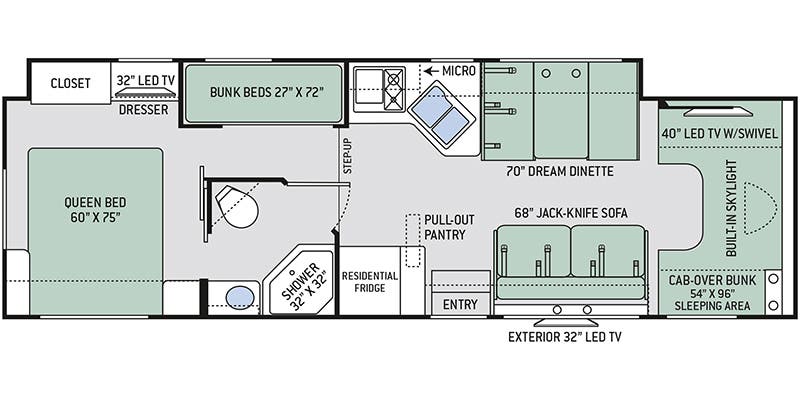 Full Specs for 2018 Thor Motor Coach Quantum LF31 RVs