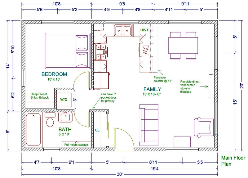 20x30 Cottage