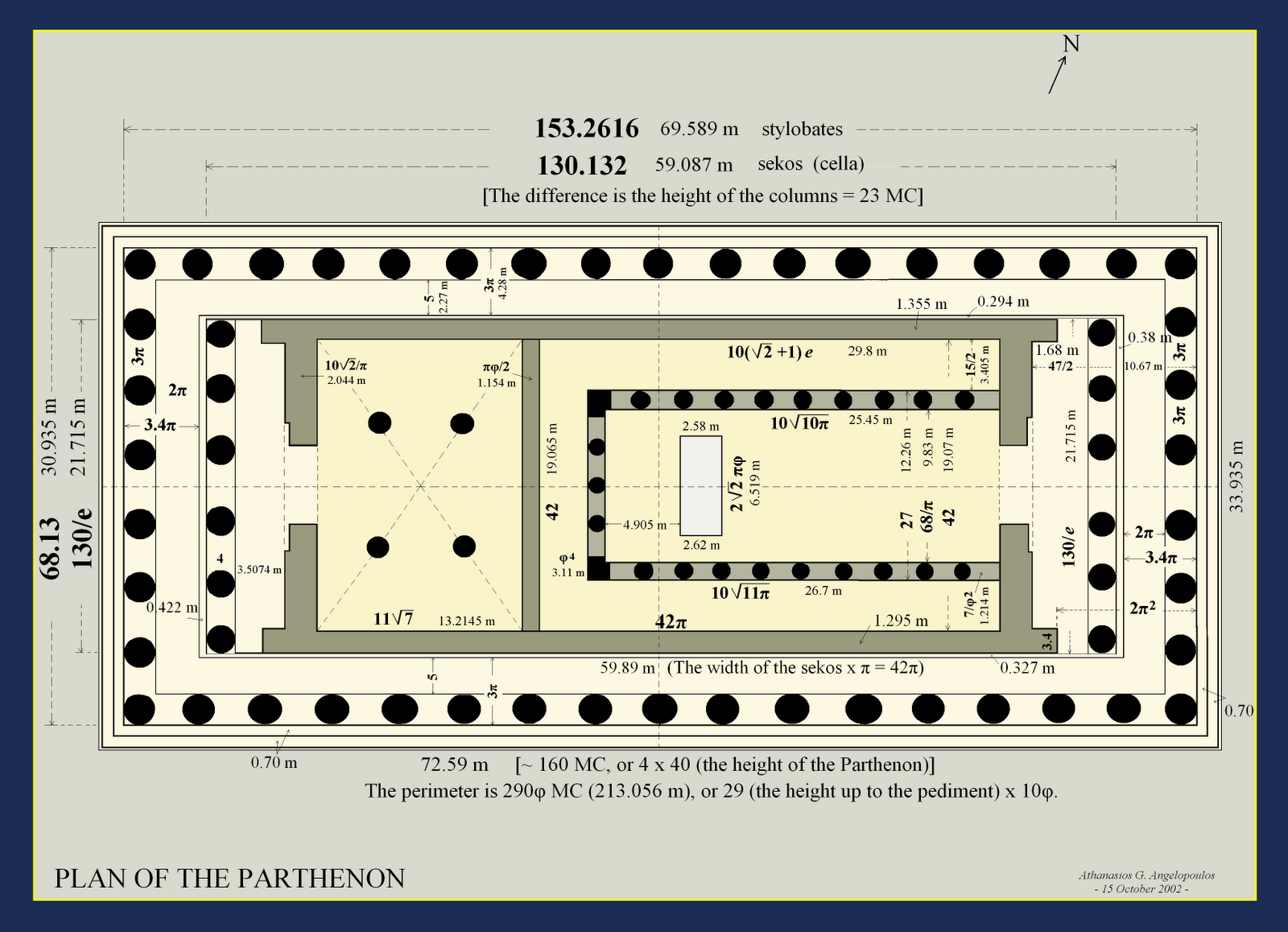 parthenon plans Google Search Parthenon, How to plan