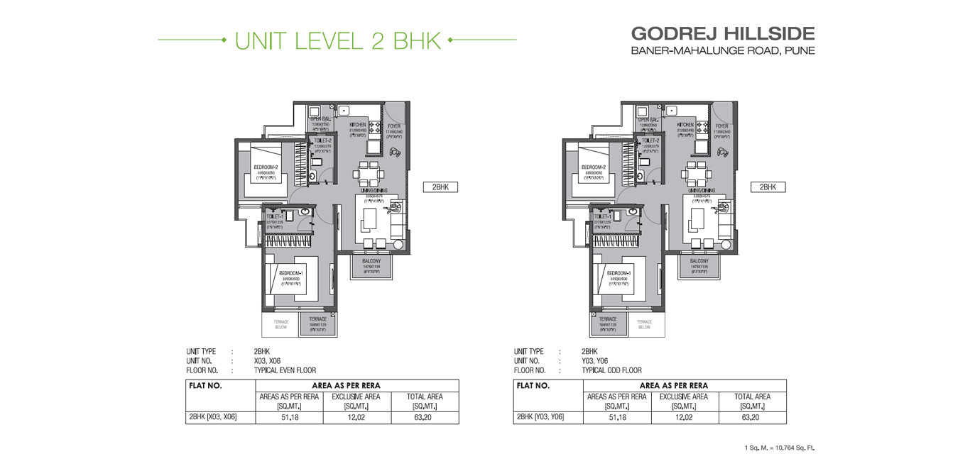 Godrej Hillside 2 in Mahalunge, Pune Price List, Floor