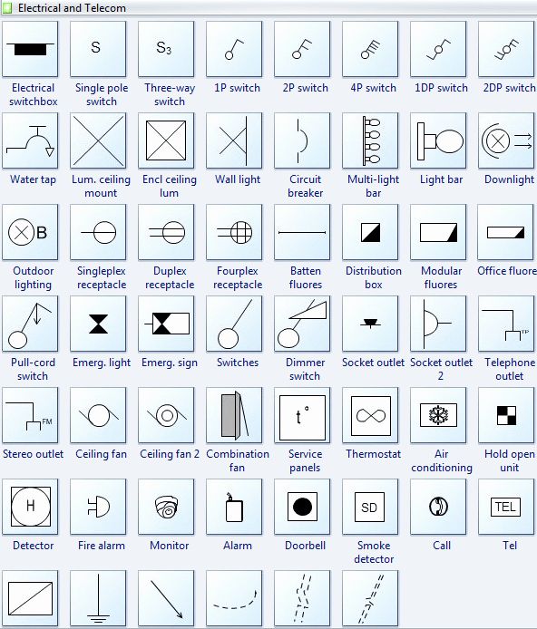Building Electrical Symbols Floor Plan Symbols Chart Pdf