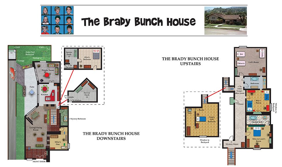 Brady Bunch plans Floor plans, House floor plans, House