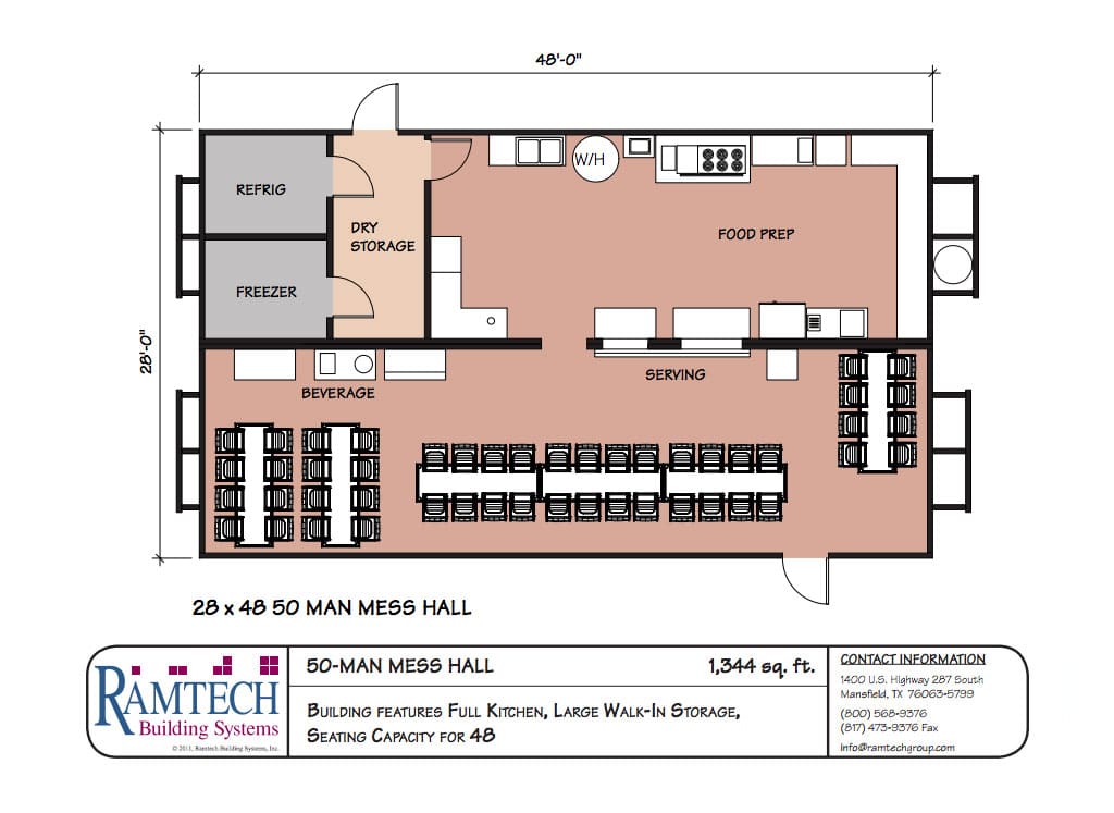 50Man Mess Hall 1,344SF Ramtech Building Systems