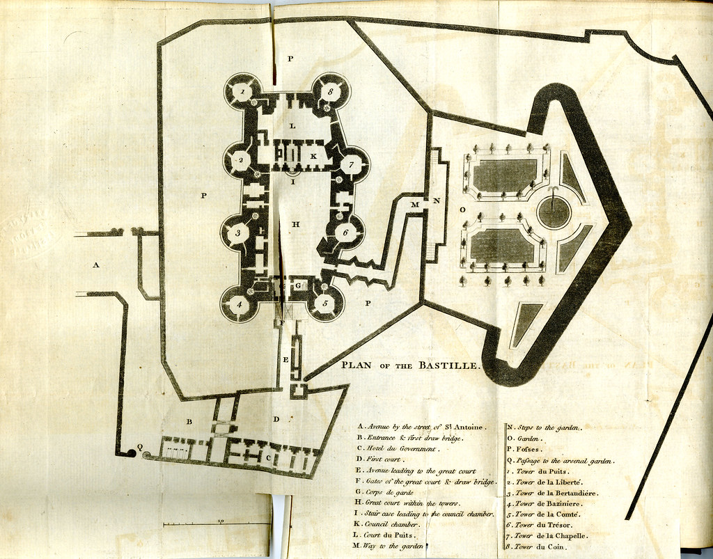 Bastille Plan of the Fortress Historical Remarks on the