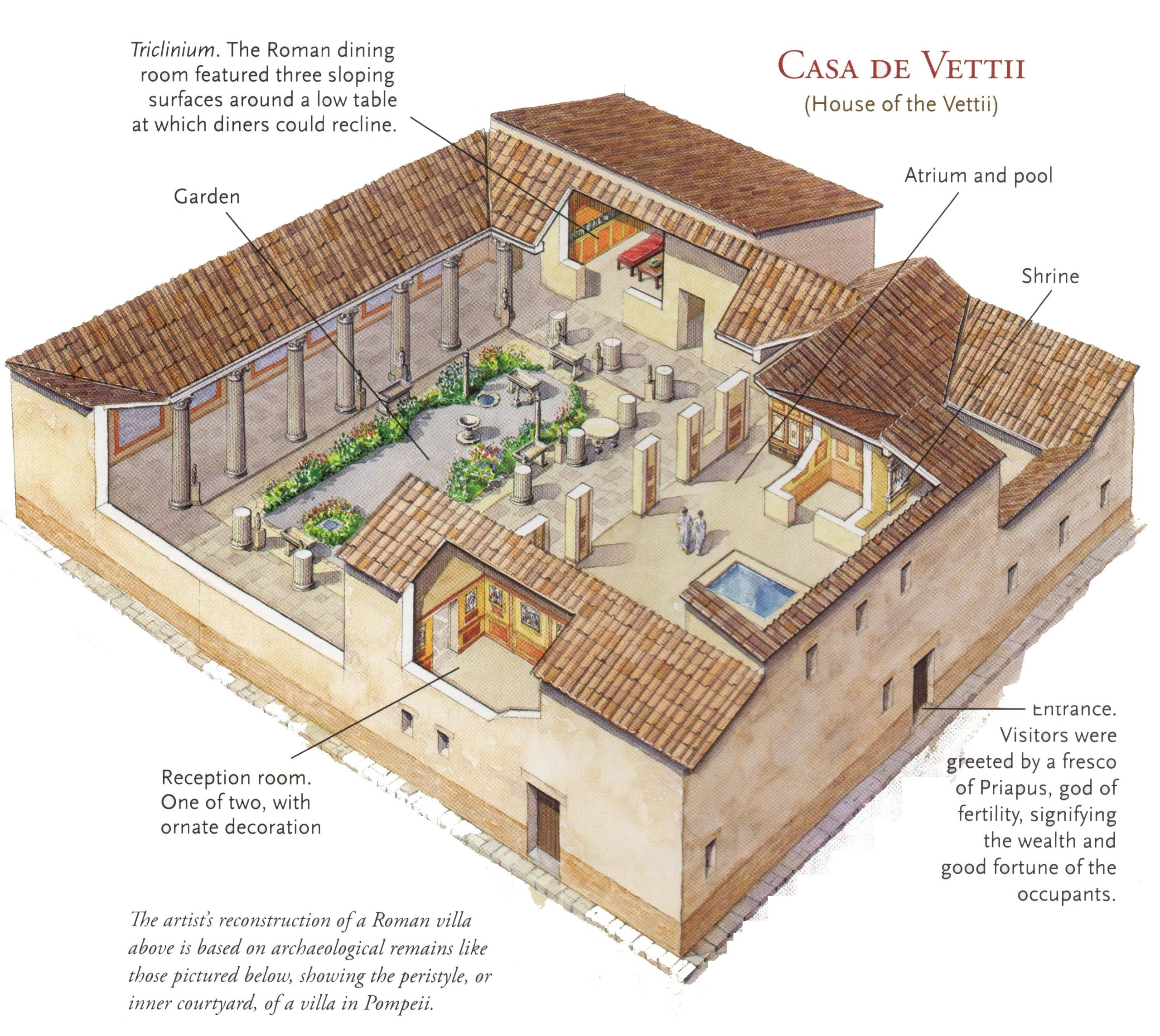 Floor Plan Of Ancient Roman House