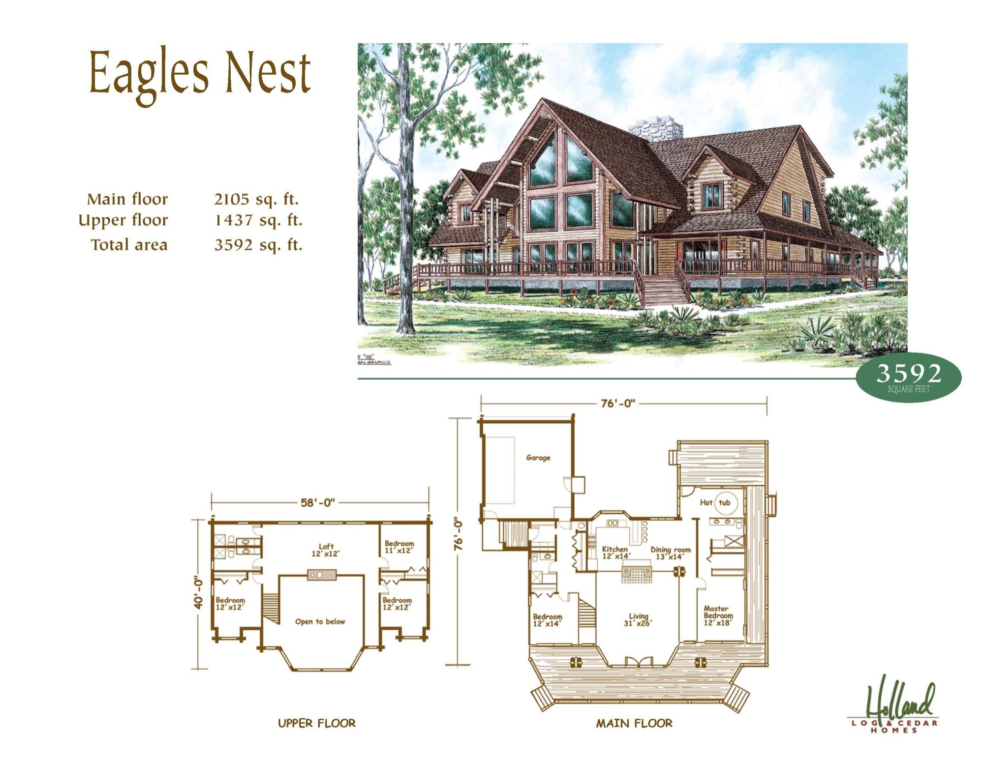 Holland log homesEagles Nest Log homes, Floor plans