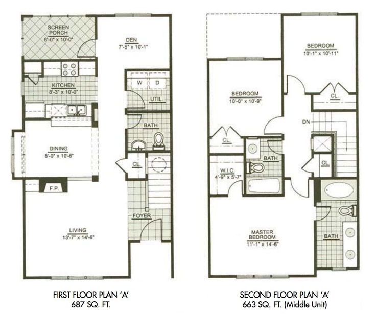 Perfect 2 Story Townhouse Floor Plans With Garage And View
