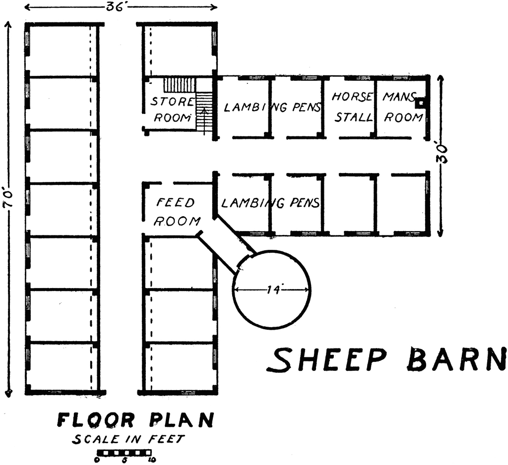 Sheep Barn ClipArt ETC