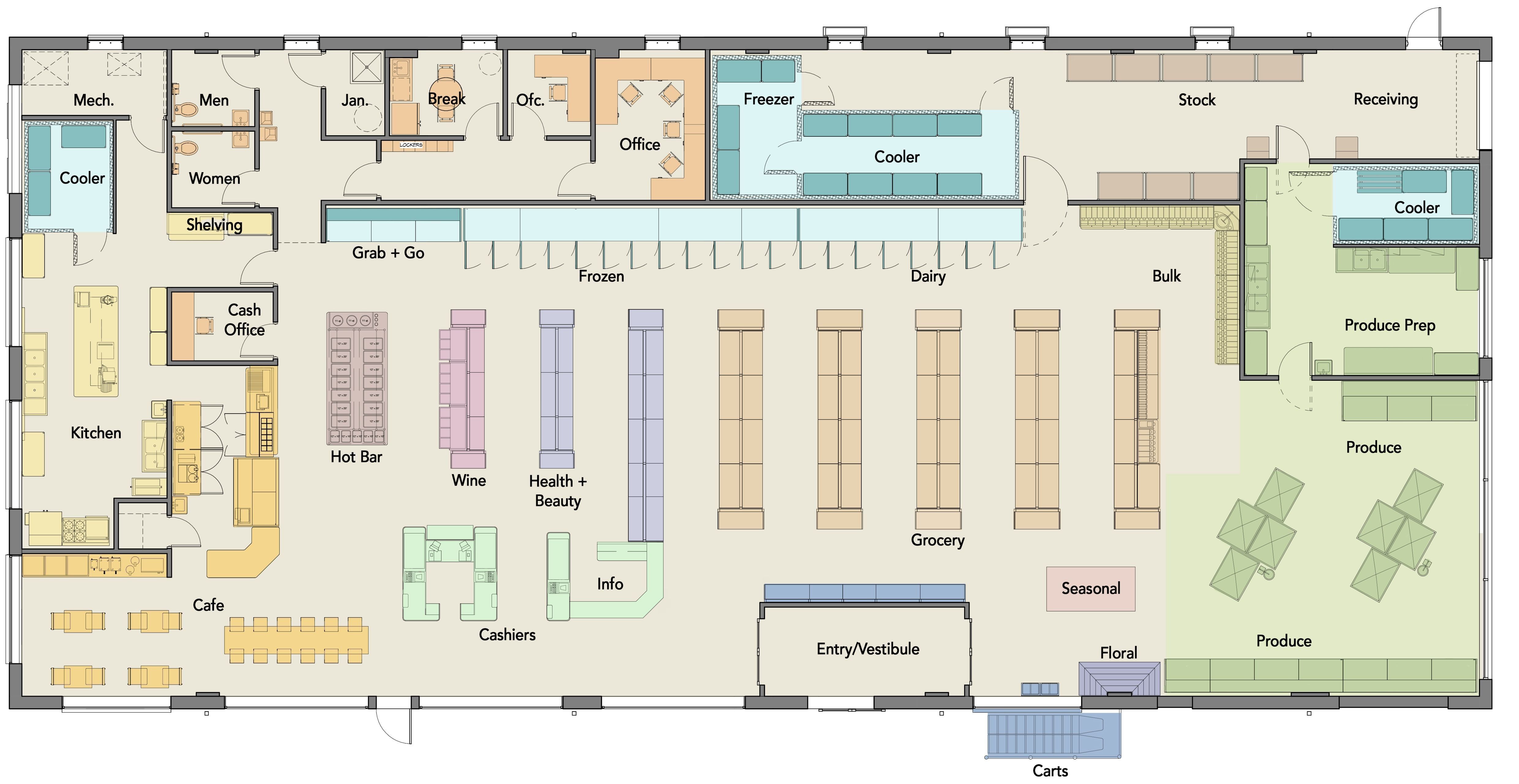 Grocery Store Floor Plan Inspirational Layout Of A
