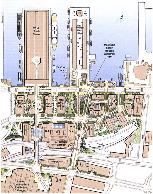 Seaport District Master Plan Master plan, How to plan