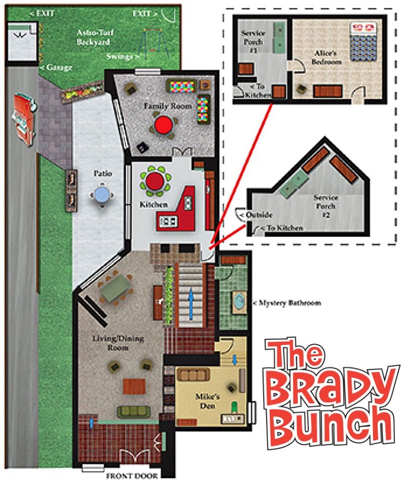 "The Brady Bunch" House Through the Years The brady