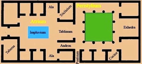 Ancient Roman Villa Floor Plan EARLY CHURCH HISTORY