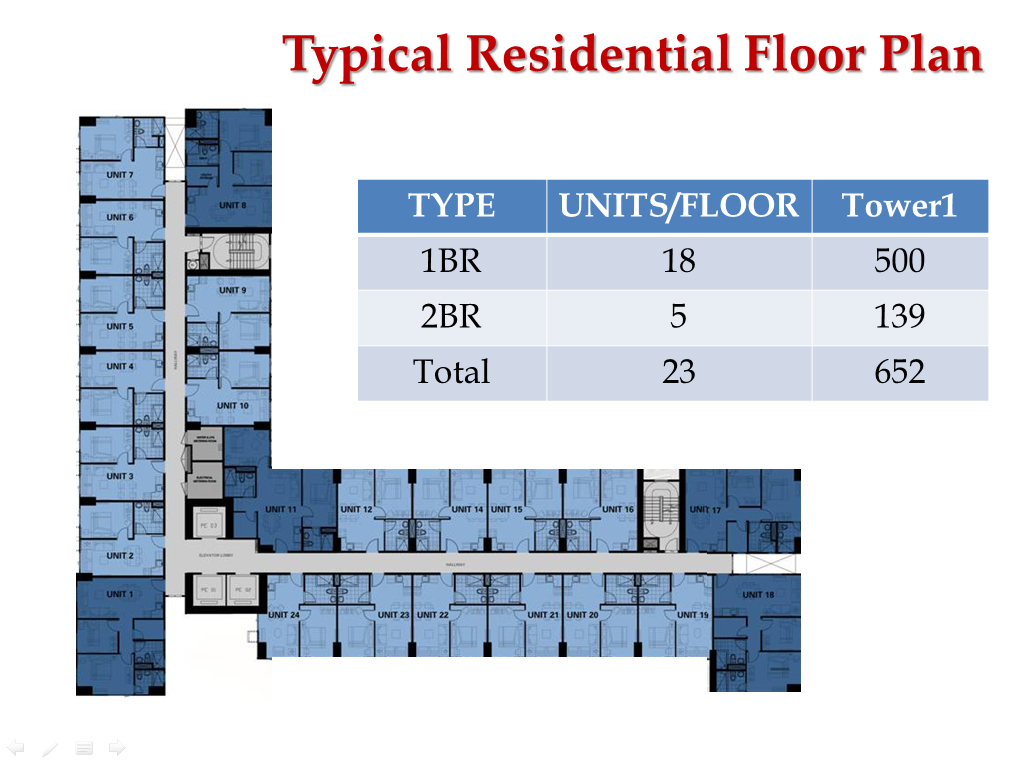 Avida Towers BGC 34th Street Condo in The Fort Avida