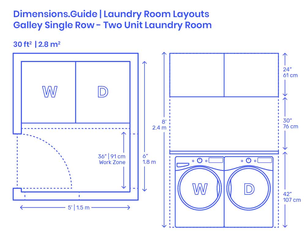 Standard Laundry Room Dimensions (with Photos) Upgraded Home