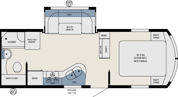 Forest River, Inc. Manufacturer of Travel Trailers