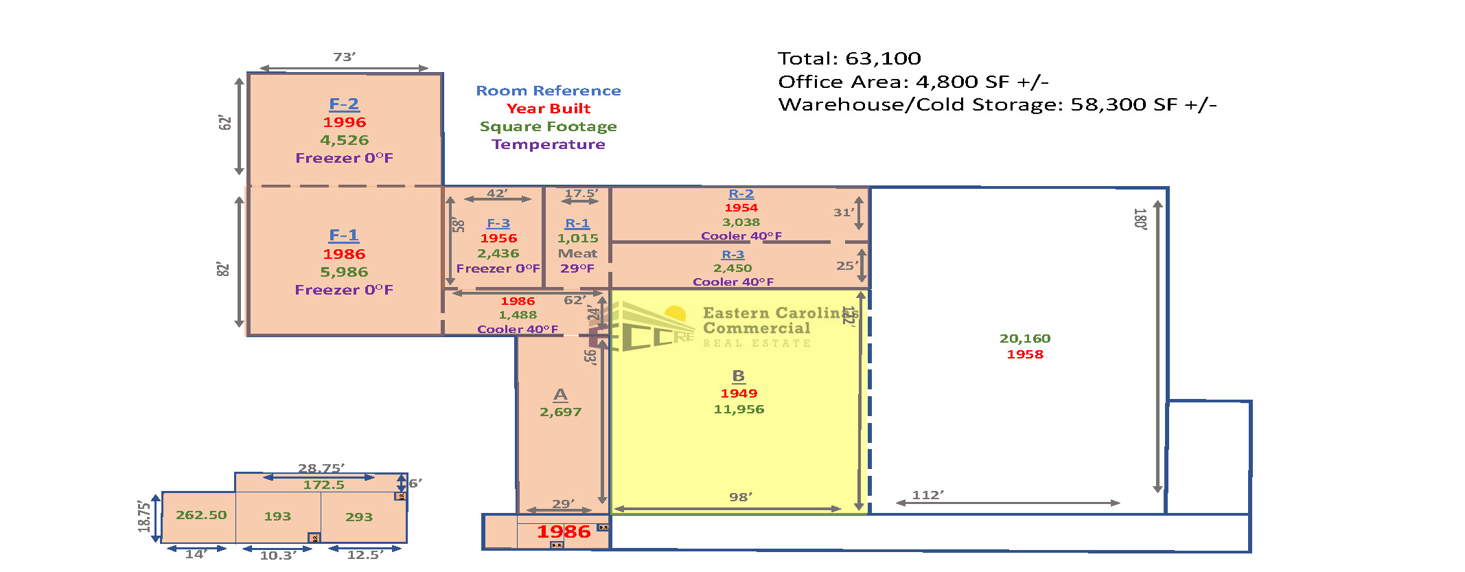 63,000+ Sq Ft Cold Storage/Distribution Warehouse For Sale