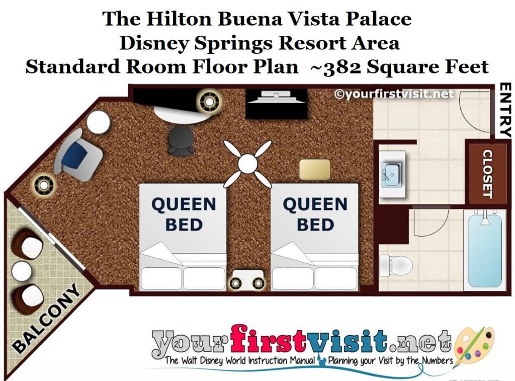 Photo Tour of A Standard Room at the Hilton Buena Vista