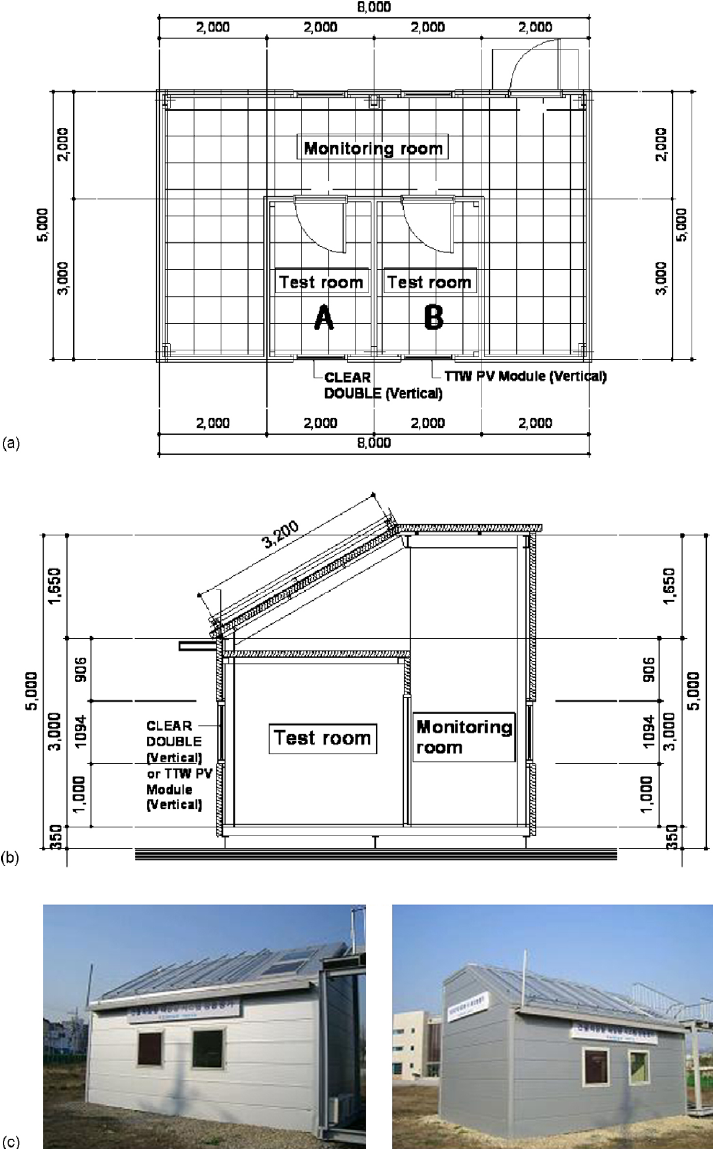 Fullscale mockup model (a) a floor plan view, (b) a