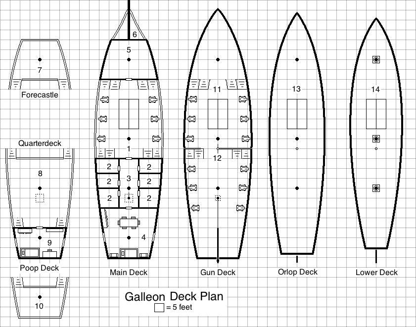 Pathfinder maps, Tabletop rpg maps, Ship map