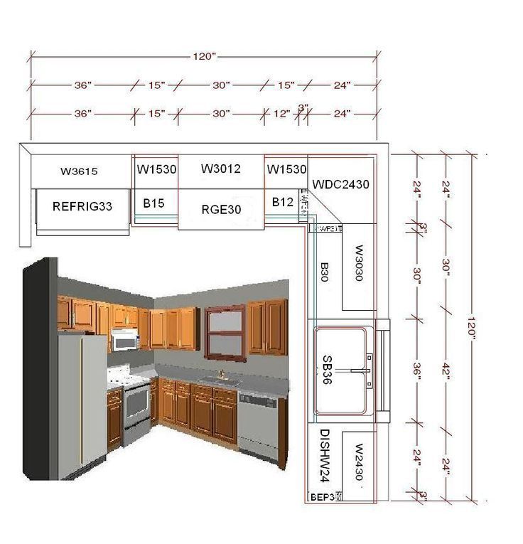 Detailed AllType Kitchen Floor Plans Review Small