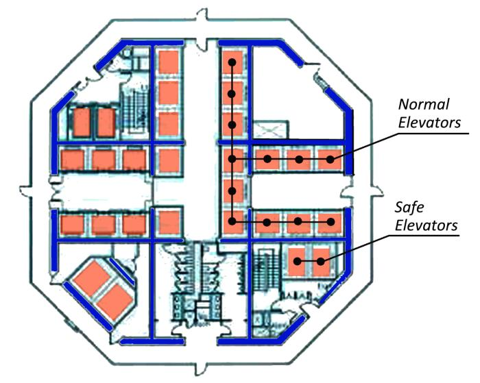 Jinmao Tower standard floor plan Download Scientific Diagram