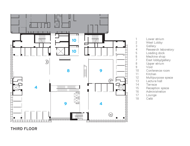 MIT Media Lab By Maki and Associates HouseVariety