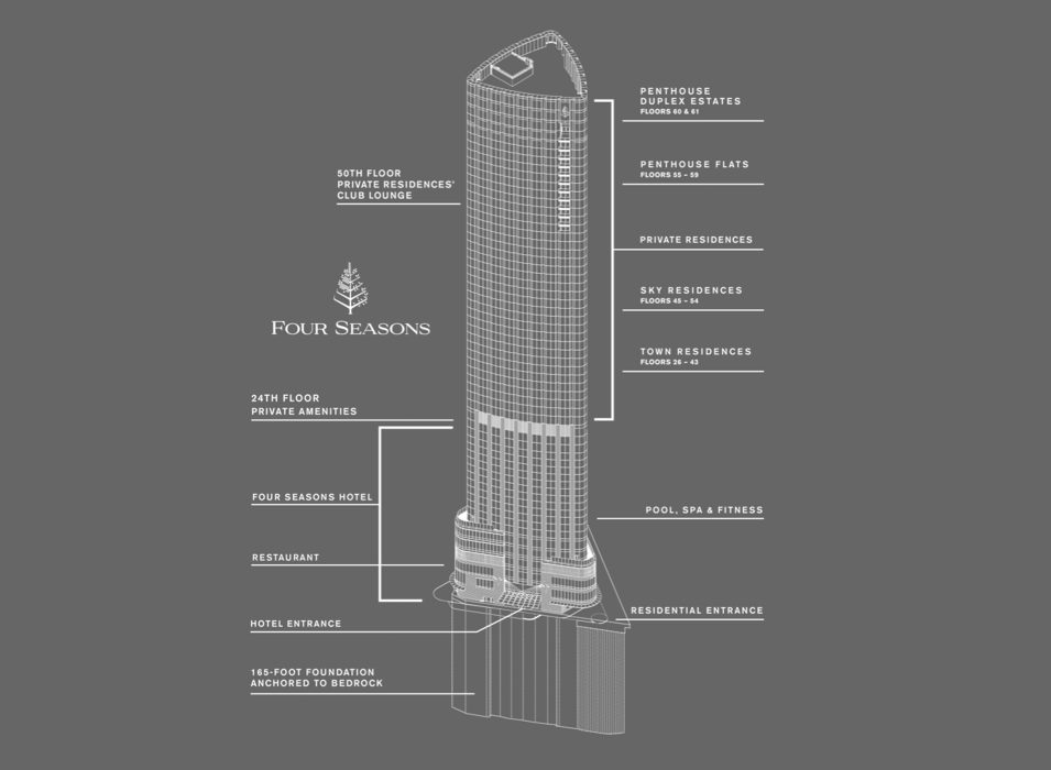 Four Seasons One Dalton Luxury Hotel Design CambridgeSeven