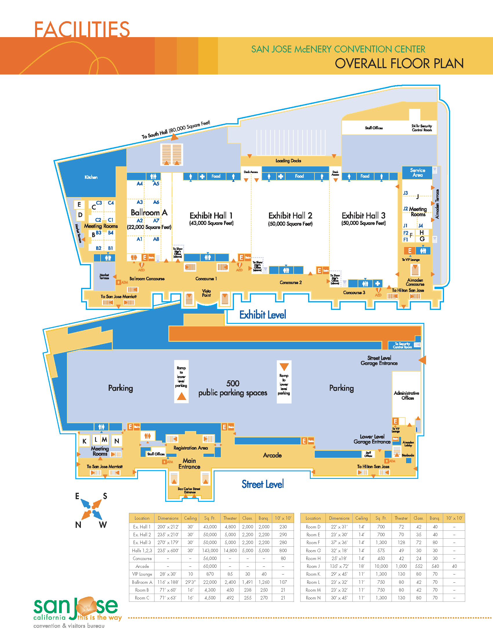 North Valley Jrs. Volleyball Club Venues and Directions