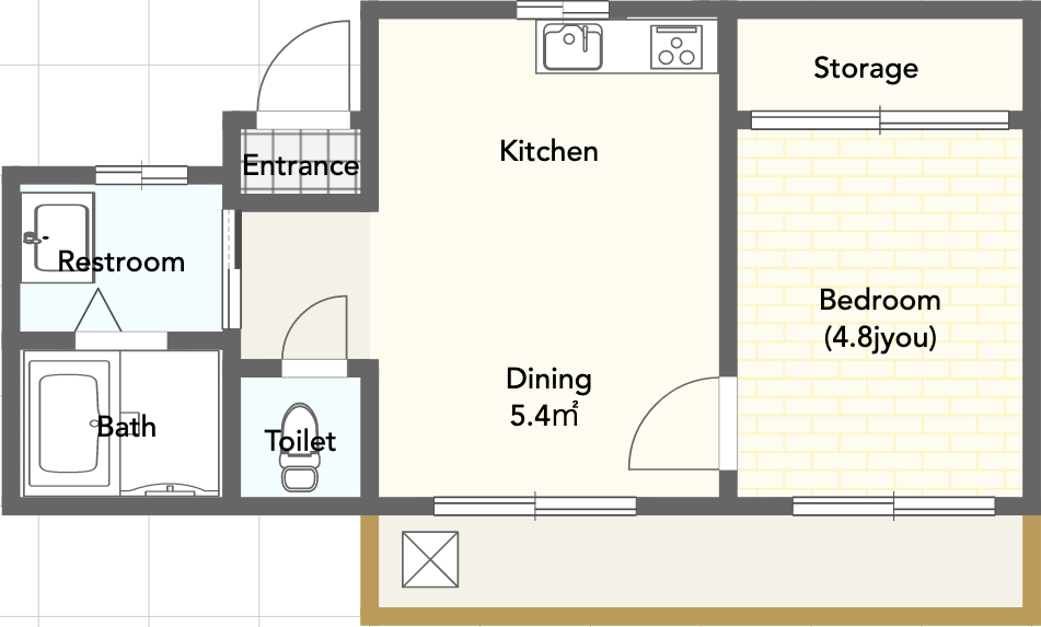 What do Japanese Apartment Layout Terms Mean?