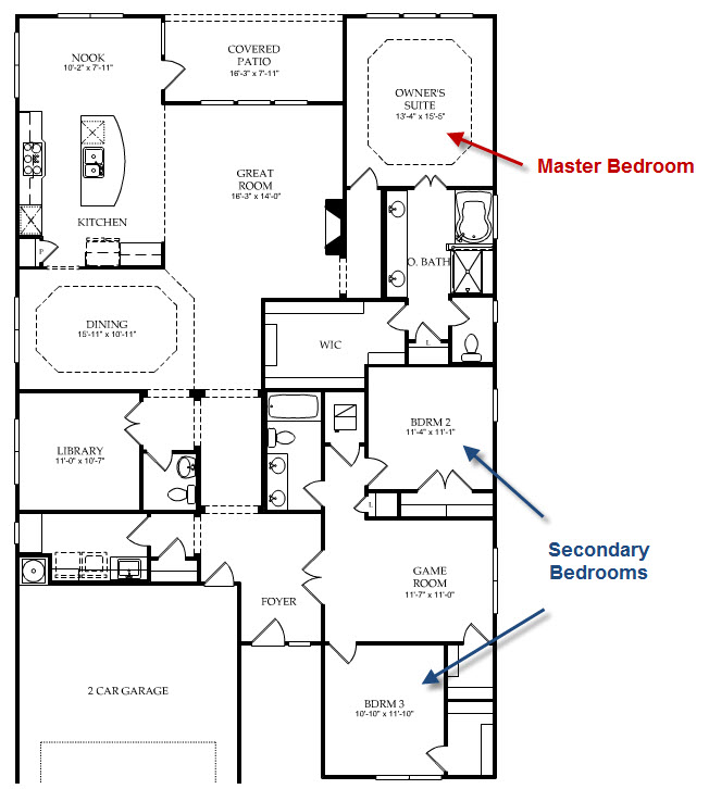 What is a split floor plan? Discover Spring Texas