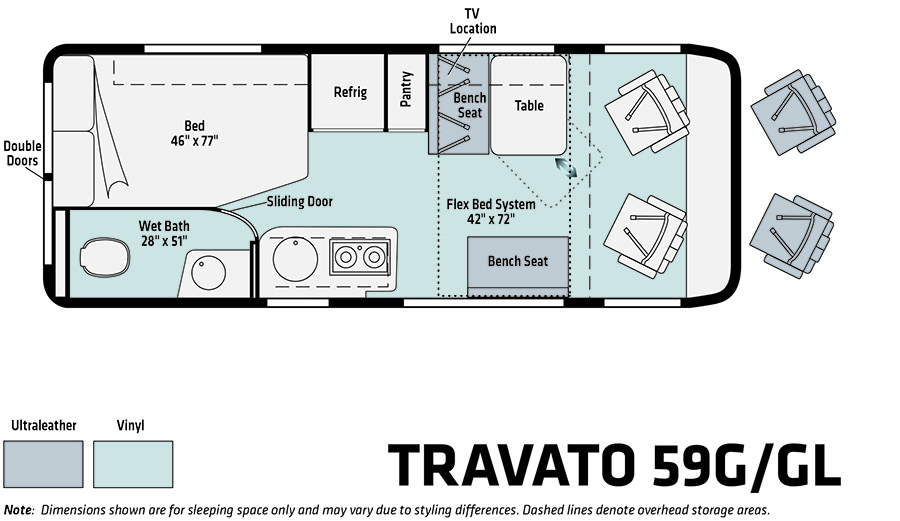 Winnebago Travato 59G & 59K RVs for Adventurous Travelers