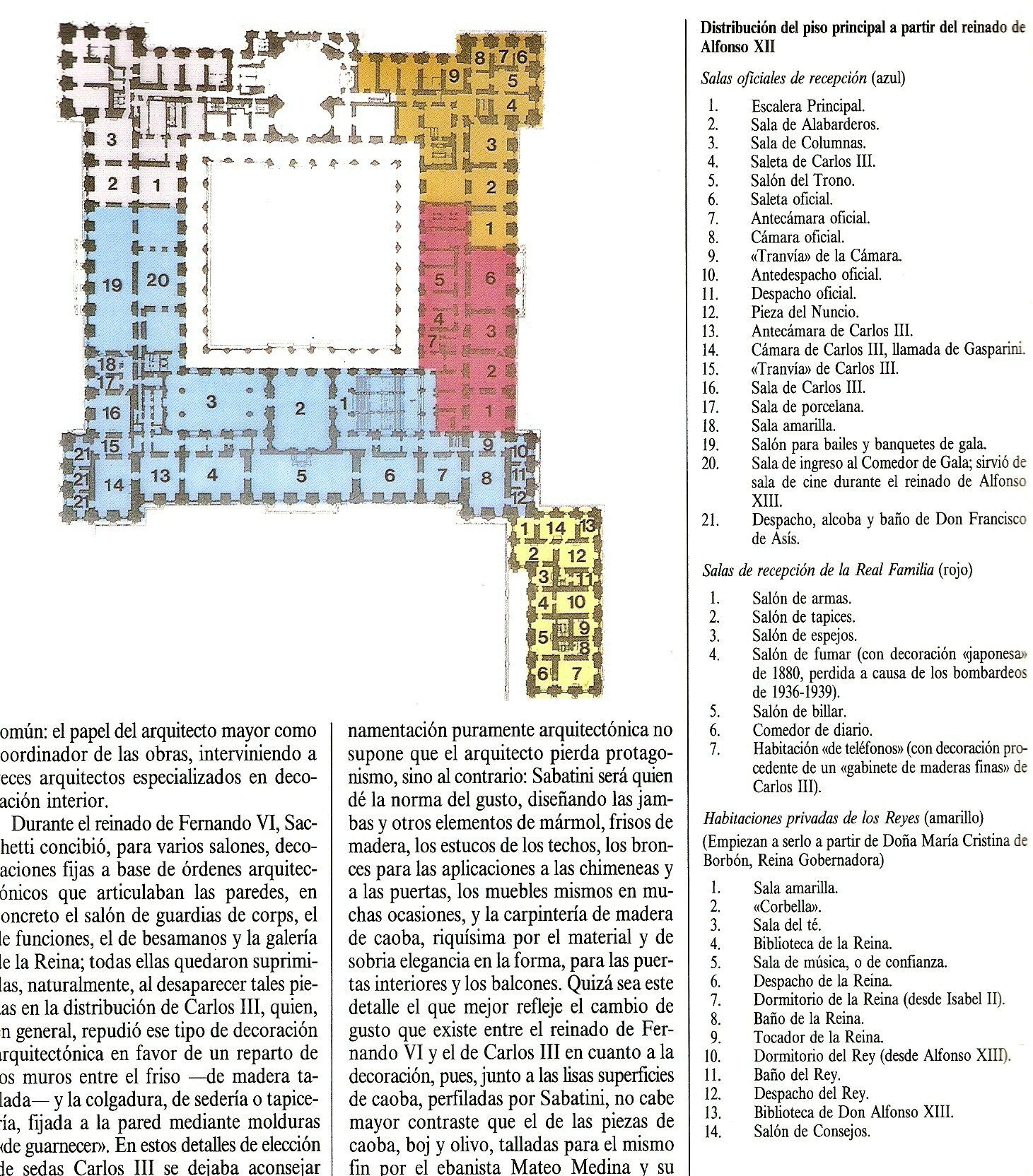 First floor plan, Palacio Real (Royal Palace), Madrid