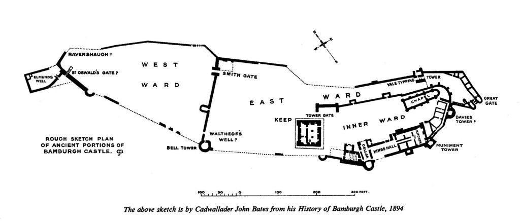 Bamburgh Castle PlanXL.(1024×442) Castle plans, Castle
