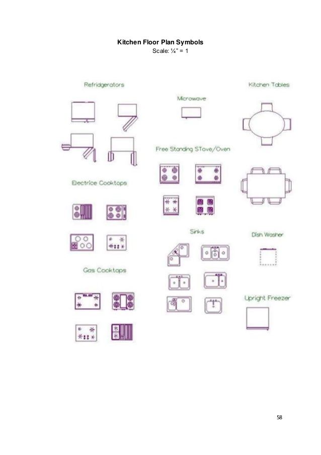 Perfect Kitchen Floor Plan Symbols Scale 1 4 And Review