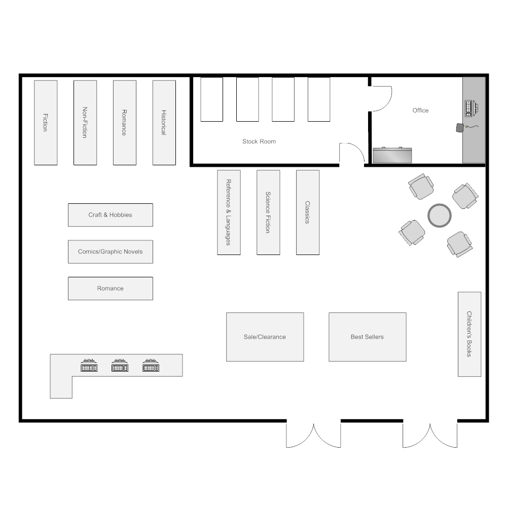 Bookstore Layout