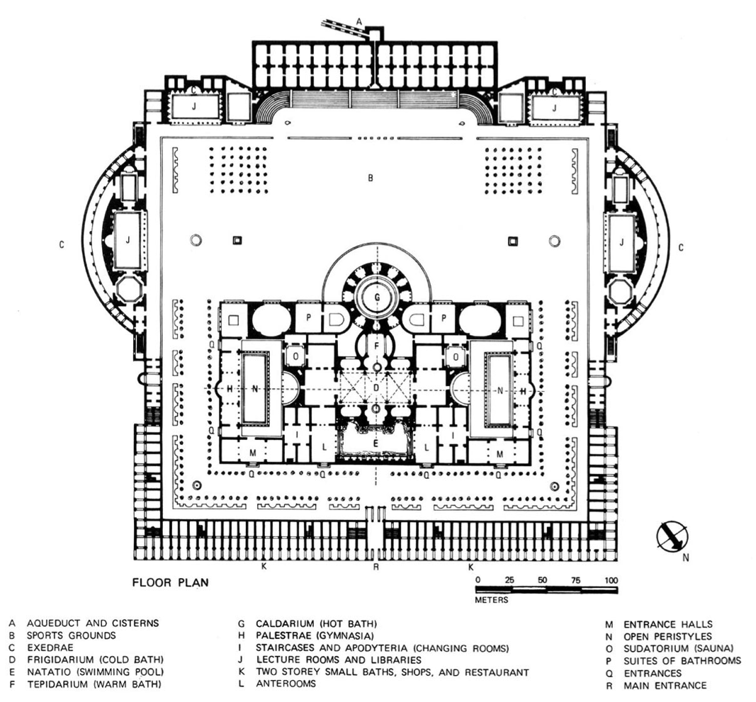 Baths of Caracalla, reconstructed floor plan