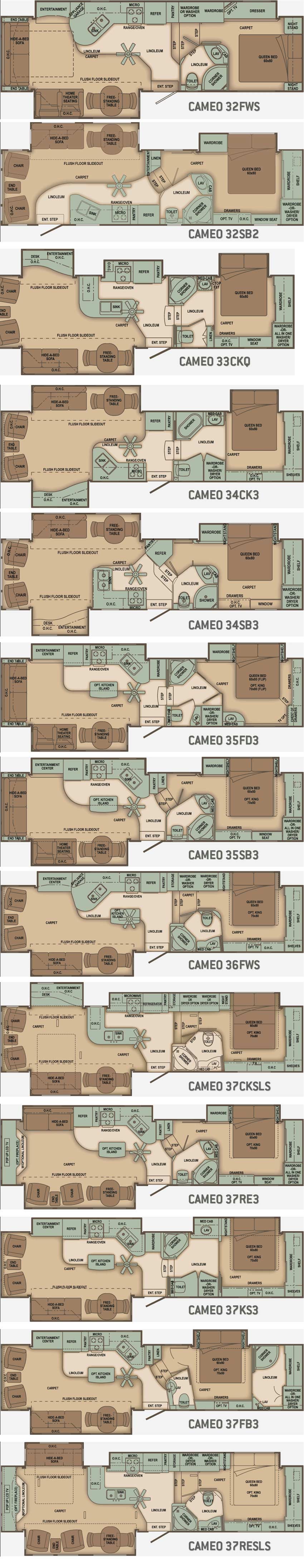 Carriage Cameo fifth wheel floorplans large picture