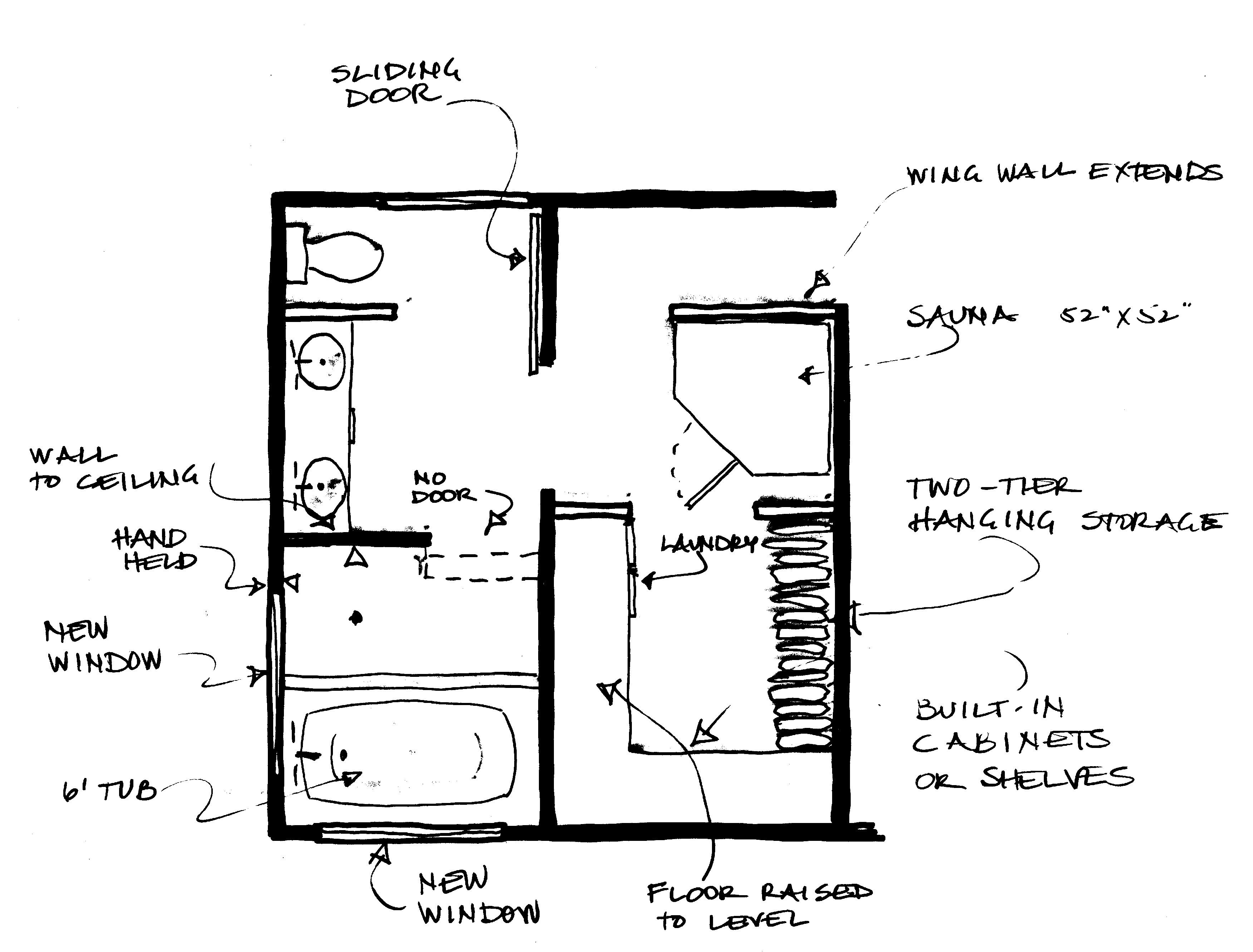 Master bathroom plans with sauna Bath with sauna copy