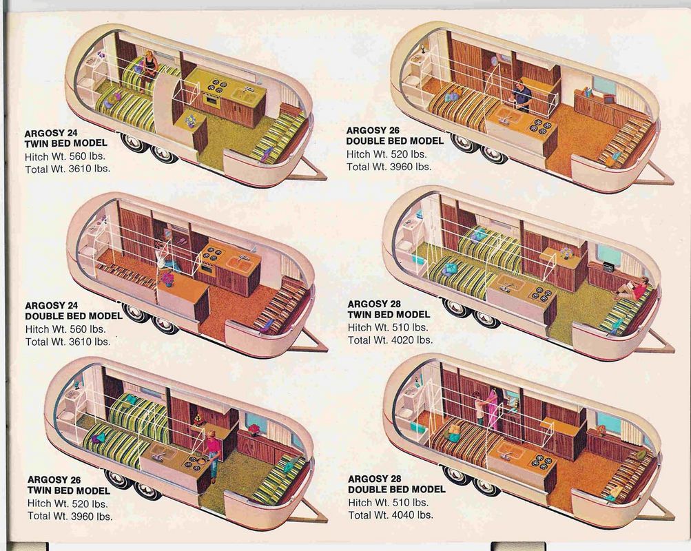 Argosy Specs? Airstream Forums Airstream trailers