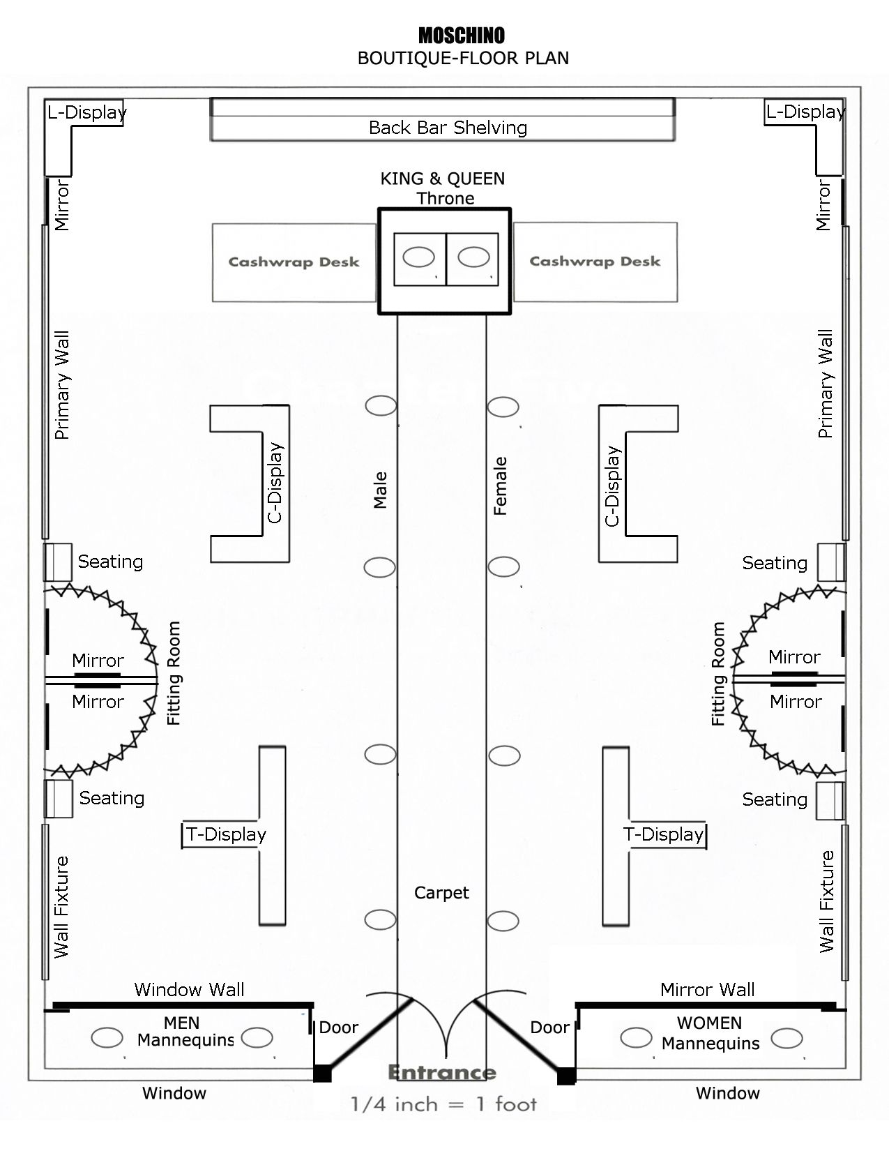 Go Back > Images For > Retail Clothing Store Floor Plan