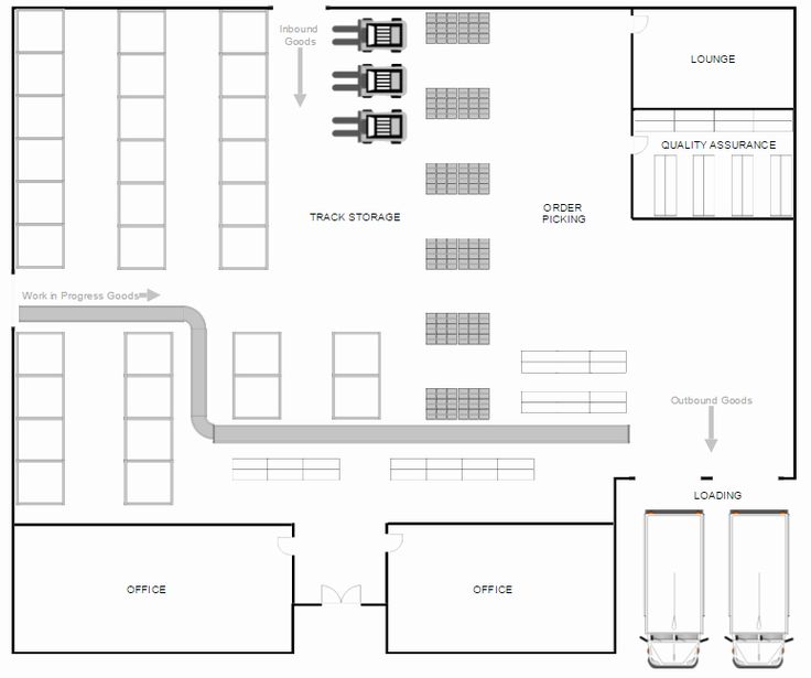 Powerpoint Floor Plan Template New Warehouse Layout Design
